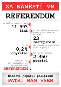letak referendum_str1