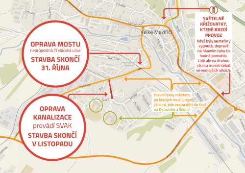 Proč máme ve městě kolony?