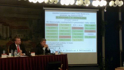 Zastupitelstvo odvolalo městskou radu, starosta rezignoval