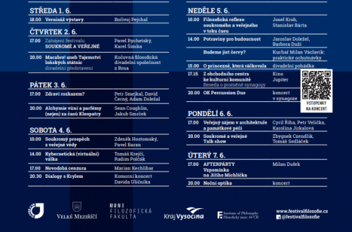 V Meziříčí se už pošestnácté sejdou špičky společenského myšlení