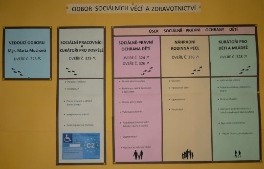Městský úřad Velké Meziříčí hledá sociálního pracovníka