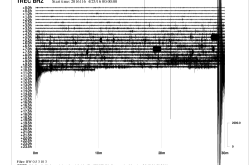 Lidé v Meziříčí cítili otřesy půdy