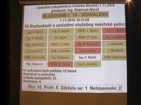 rekonstrukce sluzebny