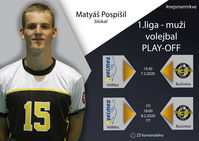 plakat PLAYOFF