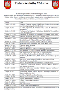 Blokové čištění