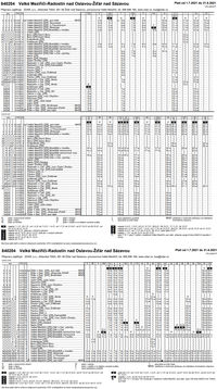 20210709 jizdni_rad_02vm_radostin