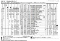 20210709 jizdni_rad_05vm_krovi