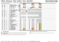 790300 Kožichovice-Třebíč-Budišov-Tasov-Velká_Bíteš_porovnání-1