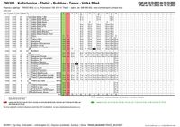 790300 Kožichovice-Třebíč-Budišov-Tasov-Velká_Bíteš_porovnání-2