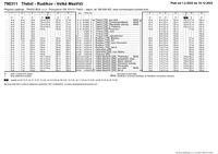 790311 Třebíč-Rudíkov-Velké_Meziříčí_copy