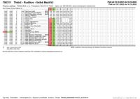 790311 Třebíč-Rudíkov-Velké_Meziříčí_porovnání-1