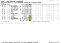 790311 Třebíč-Rudíkov-Velké_Meziříčí_porovnání-2