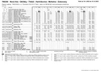 790350 Nová_Ves-Okříšky-Třebíč-Hartvíkovice-Mohelno-Dukovany-2