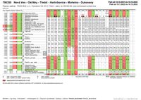 790350 Nová Ves Okříšky-Třebíč-Hartvíkovice-Mohelno-Dukovany porovnání-2