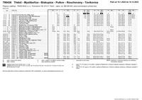 790436 Třebíč-Myslibořice-Biskupice-Pulkov-Rouchovany-Tavíkovice-2