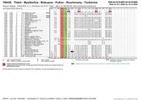 790436 Třebíč-Myslibořice-Biskupice-Pulkov-Rouchovany-Tavíkovice porovnání-1