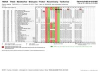 790436 Třebíč-Myslibořice-Biskupice-Pulkov-Rouchovany-Tavíkovice porovnání-2
