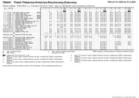 790441 Třebíč-Třebenice-Hrotovice-Rouchovany-Dukovany-1