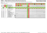 790441 Třebíč-Třebenice-Hrotovice-Rouchovany-Dukovany porovnání-3