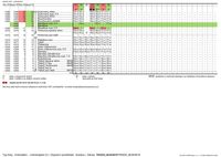 790441 Třebíč-Třebenice-Hrotovice-Rouchovany-Dukovany porovnání-4