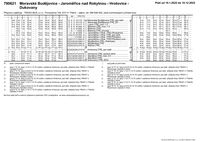 790621 Moravské_Budějovice-Jaroměřice_nad_Rokytnou-Hrotovice-Dukovany