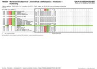 790621 Moravské Budějovice-Jaroměřice nad Rokytnou-Hrotovice-Dukovany porovnání-2