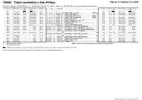 790680 Třebíč-Jaroměřice_n._Rok.-Příštpo