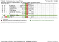 790680 Třebíč-Jaroměřice n. Rok.-Příštpo porovnání-1