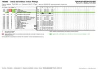 790680 Třebíč-Jaroměřice n. Rok.-Příštpo porovnání-2