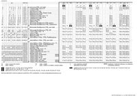 790690 Jemnice-Moravské Budějovice-Jaroměřice n. Rok.-Třebíč-2