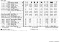 790690 Jemnice-Moravské Budějovice-Jaroměřice n. Rok.-Třebíč-4