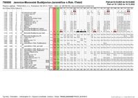 790690 Jemnice-Moravské Budějovice-Jaroměřice n. Rok.-Třebíč porovnání-1