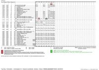 790690 Jemnice-Moravské Budějovice-Jaroměřice n. Rok.-Třebíč porovnání-2