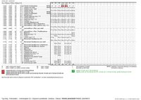 790690 Jemnice-Moravské Budějovice-Jaroměřice n. Rok.-Třebíč porovnání-4