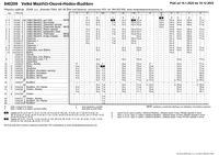 840209 Velké Meziříčí-Osové-Hodov-Budišov-1