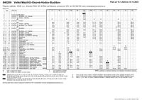 840209 Velké Meziříčí-Osové-Hodov-Budišov-2