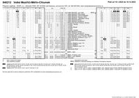 840212 Velké_Meziříčí-Měřín-Chlumek