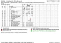 840212 Velké Meziříčí-Měřín-Chlumek porovnání-2