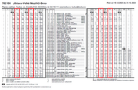 neodjeté spoje_Tourbus