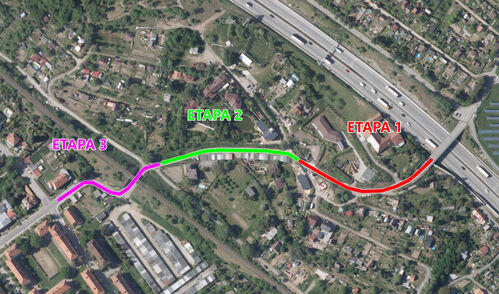 ETAPY NAD_GYMNÁZIEM_copy_copy