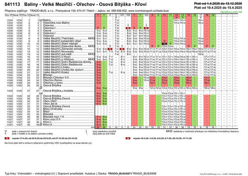 PorovnaniJR 841113-1