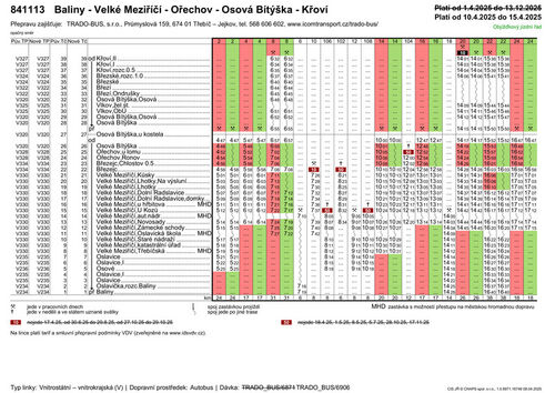 PorovnaniJR 841113-2