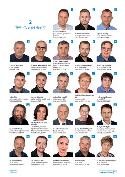 kandidátky všechny_Stránka_2