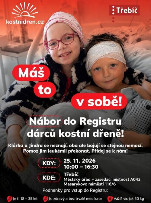 nabortrebic